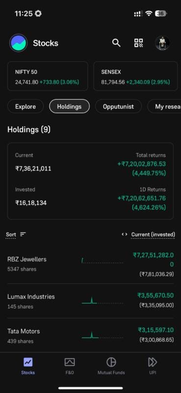 💻 Groww Glitch Today: Investor Turns Crorepati... But It’s All in the Matrix 😂 2 IMG 4724