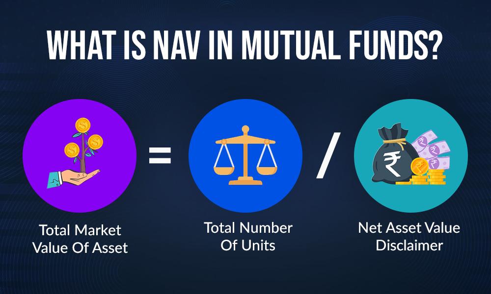 What is NAV in Mutual Funds